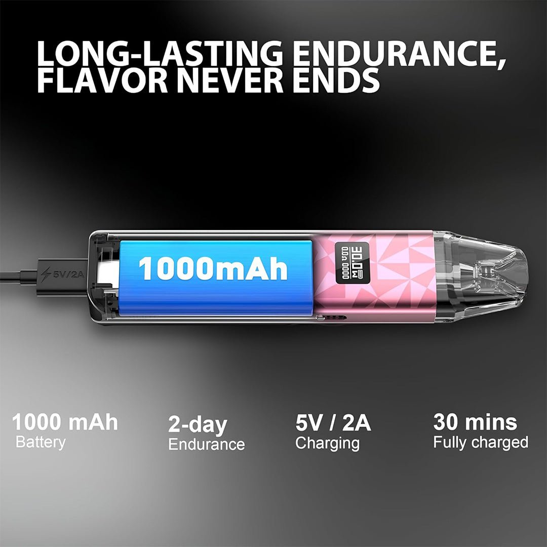 Oxva Xlim Classic Pod Kit