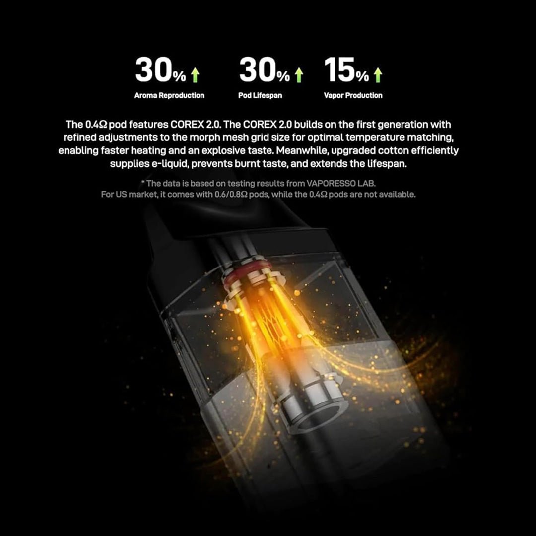 Vaporesso Xros Corex Mesh Pod 2.0