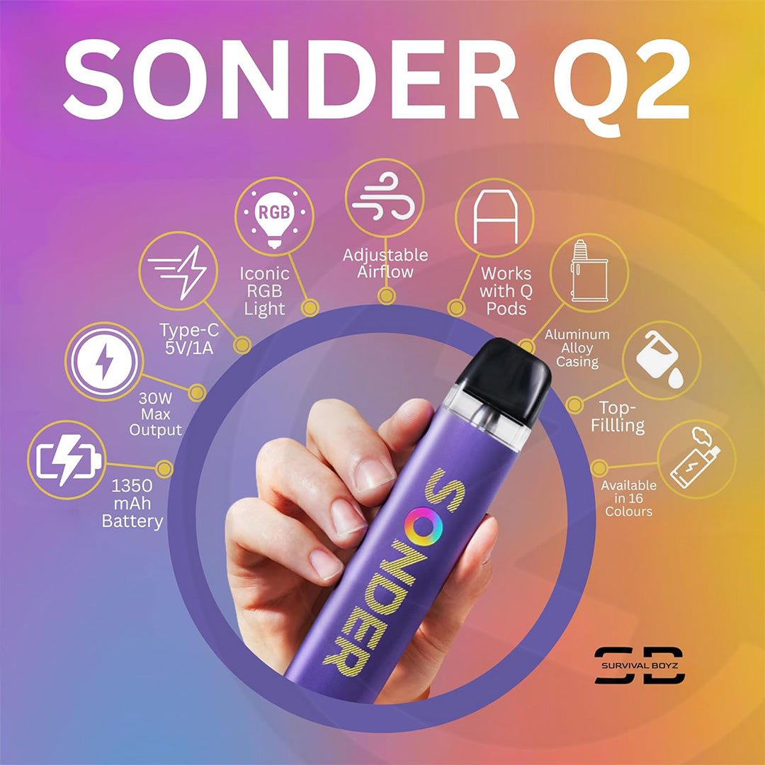 Geek Vape Sonder Q2 - Starter Kit