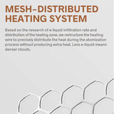 Voopoo Pnp X Replacement Coil