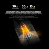 Vaporesso Xros Corex Mesh Pod 2.0